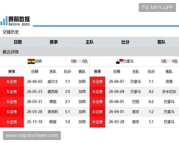 2026年世界杯加纳VS巴拿马比赛结果详细回顾与比分预测
